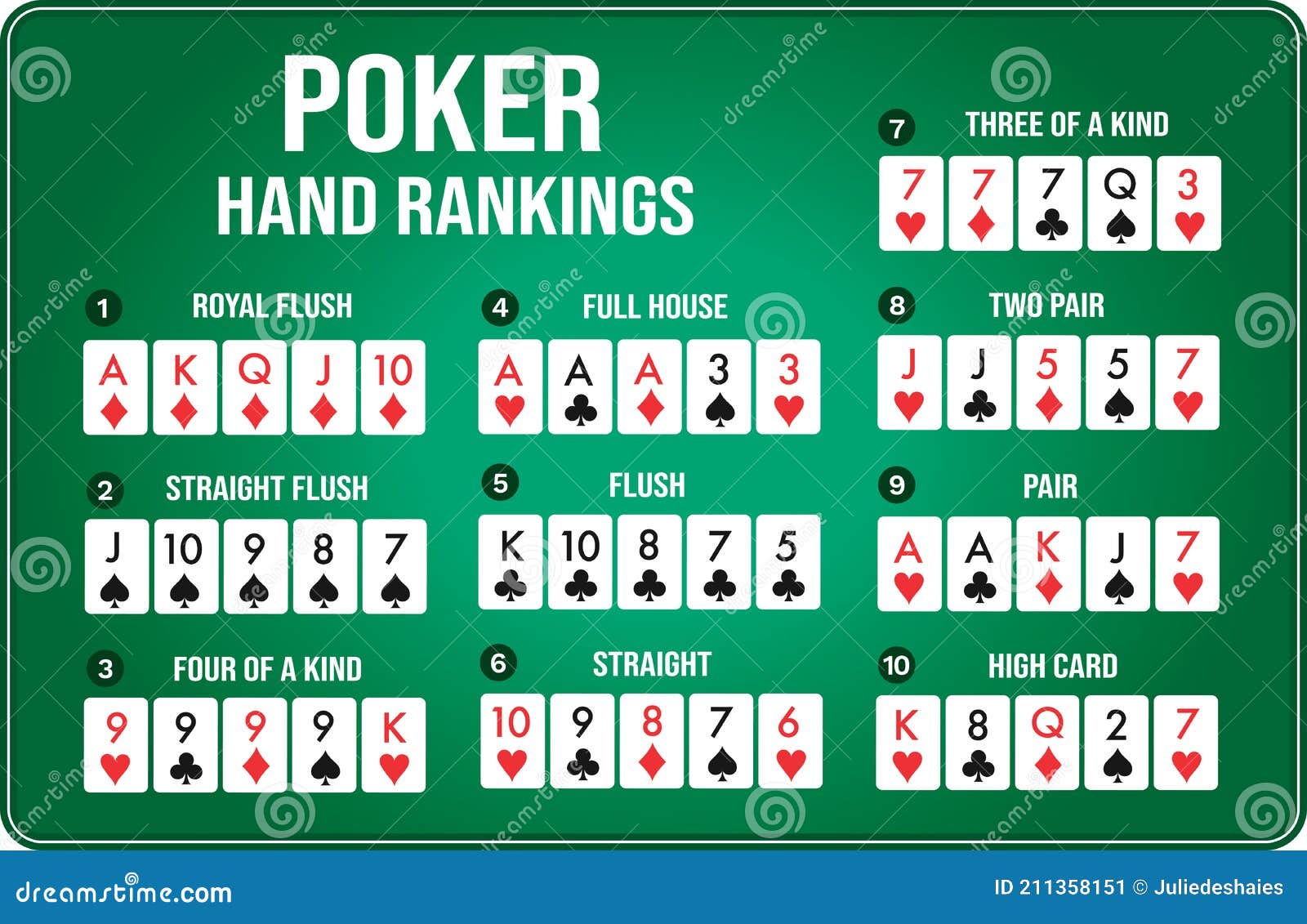 poker